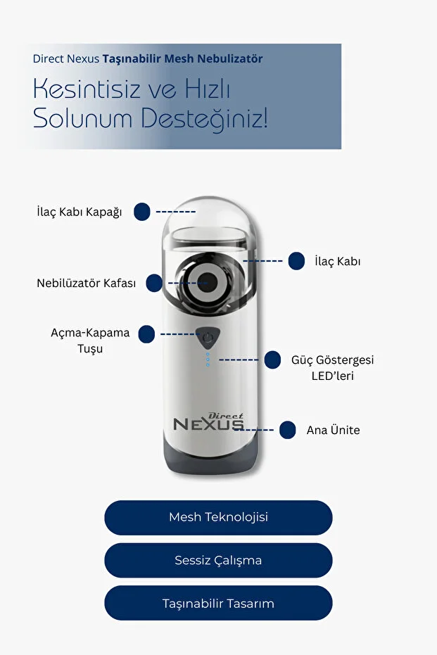 Şarj Edilebilir Taşınabilir Mesh Nebülizatör (Yetişkin & Çocuk) Şarj Edilebilir Taşınabilir Mesh Nebülizatör (Yetişkin & Çocuk)